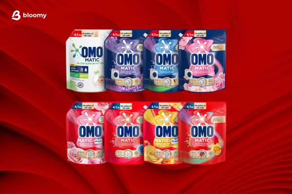 Đánh Giá Thị Trường Phân Phối Nước Giặt Omo Tại Hà Nội 2026