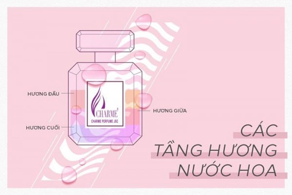 3 tầng hương