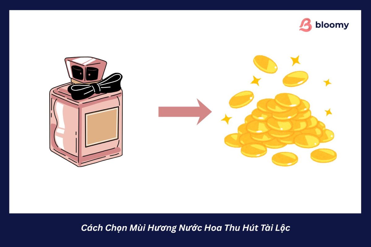 Cách Chọn Mùi Hương Nước Hoa Thu Hút Tài Lộc