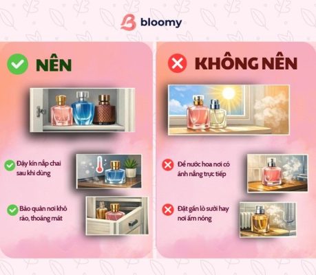 nước hoa cao cấp