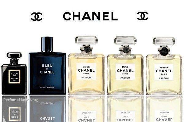 Nuoc hoa Chanel